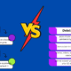 Flowchart showing Deactivate vs Delete.