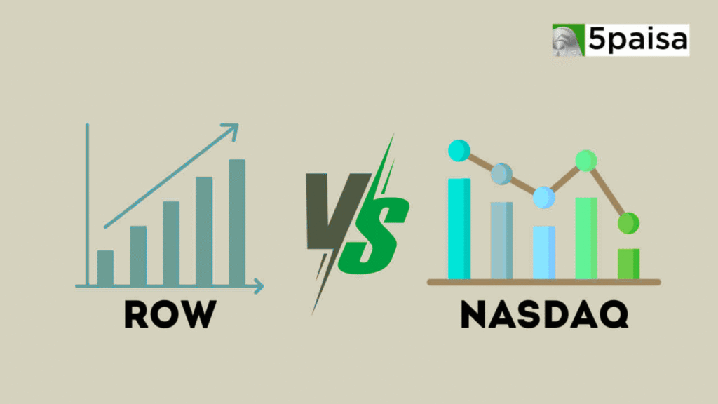MSN Money stock market chart showing financial news and market performance