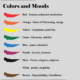 Cultural examples of colour meanings.