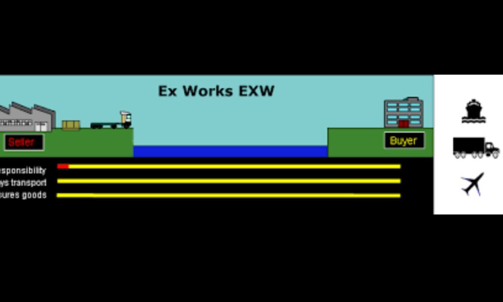 Many industries use S-40533E1 components in machinery, equipment, or production lines due to its reliability and performance.