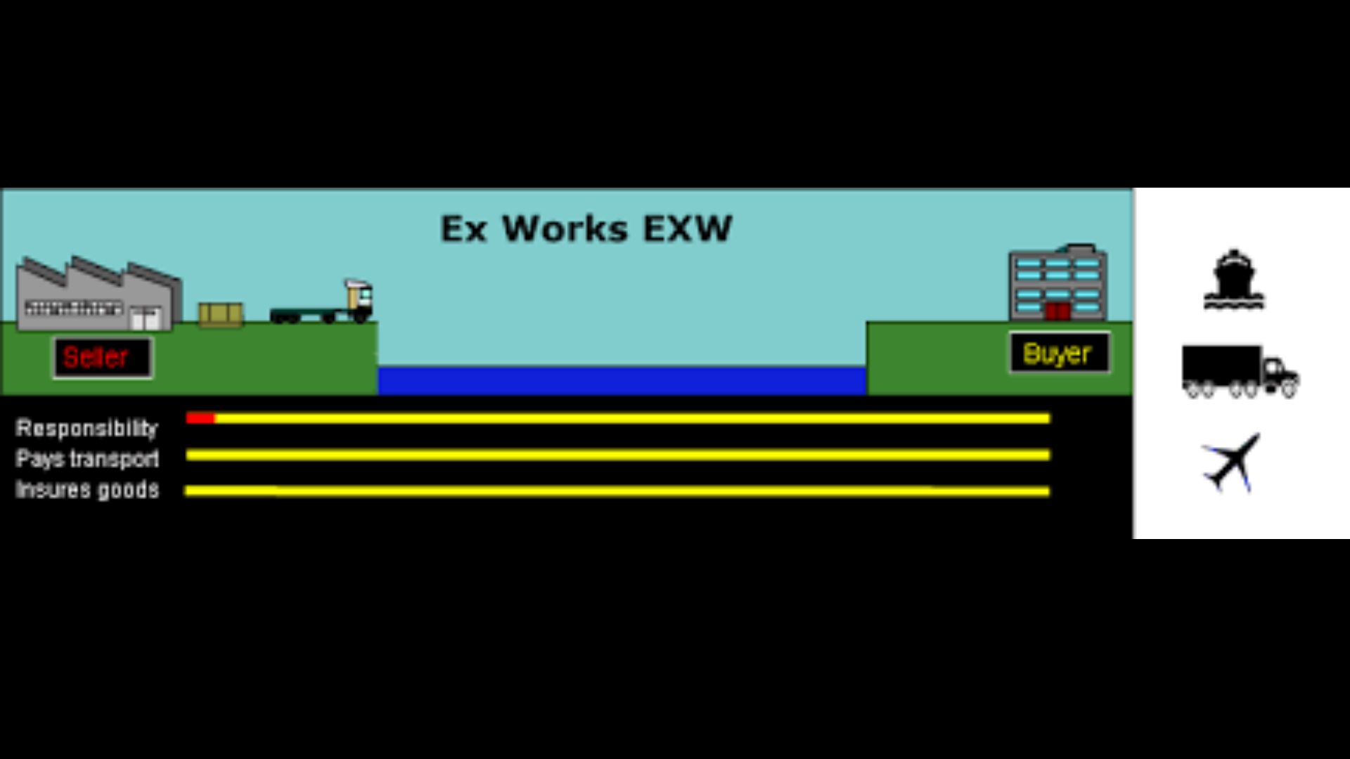 Many industries use S-40533E1 components in machinery, equipment, or production lines due to its reliability and performance.