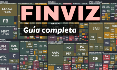 Finviz stock market dashboard with charts and market data