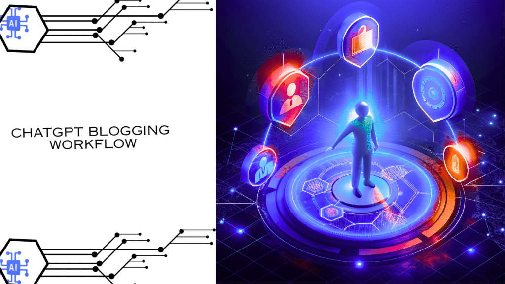 chatgpt blogging workflow